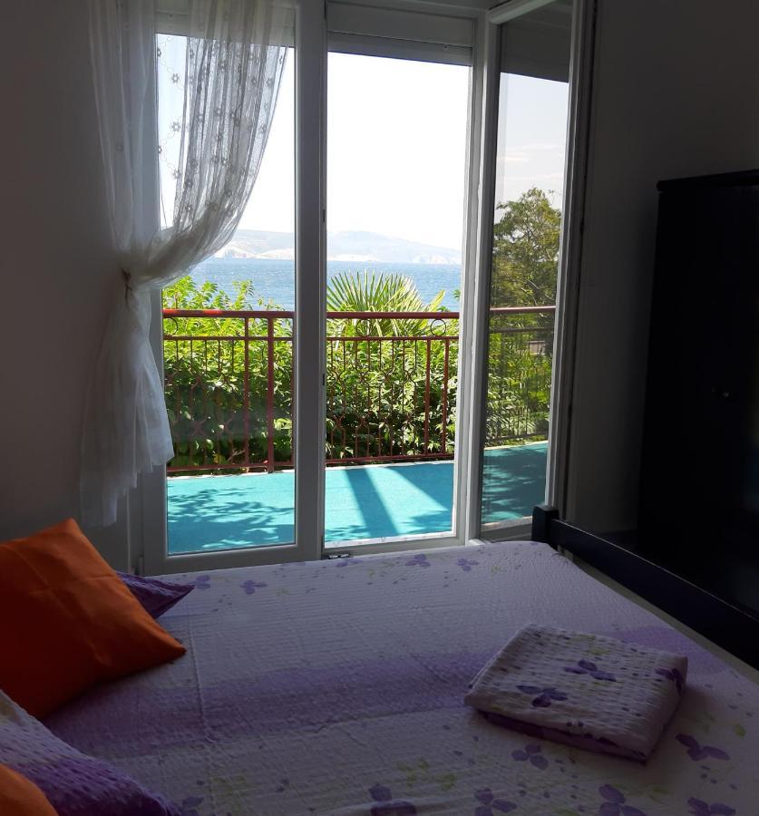 Miletic Homestay *